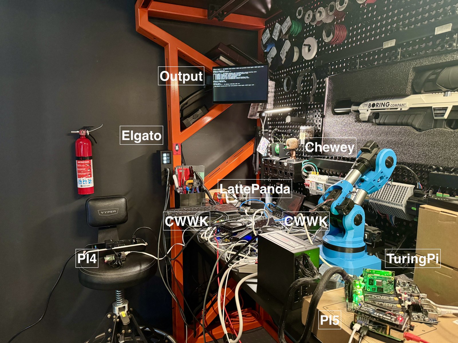 Bench Mess