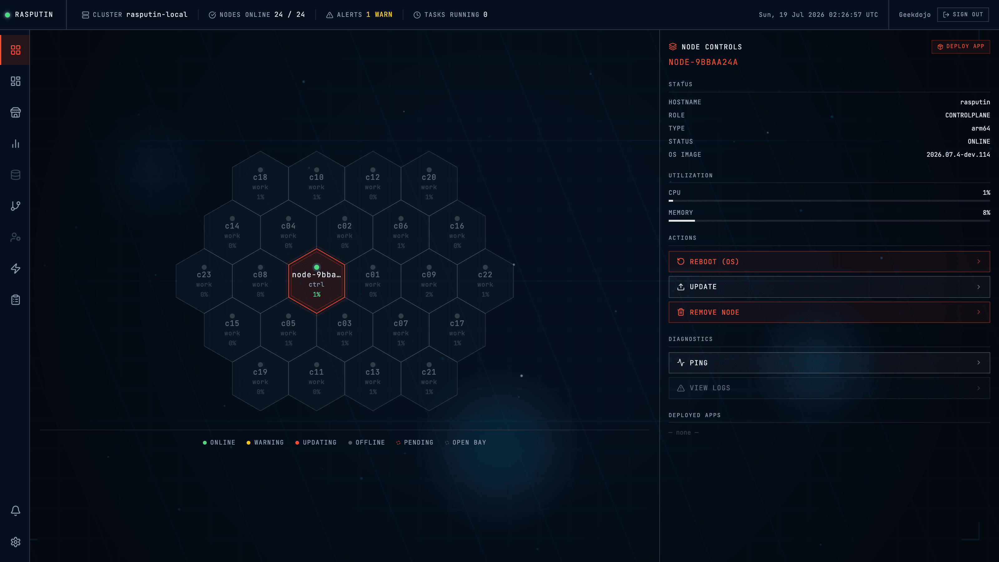 Rasputin control plane dashboard: a hexagonal grid of 24 nodes, all online, with the control-plane node selected — its status, OS image, live CPU and memory, and reboot, update, ping, and log actions shown in the node-controls panel